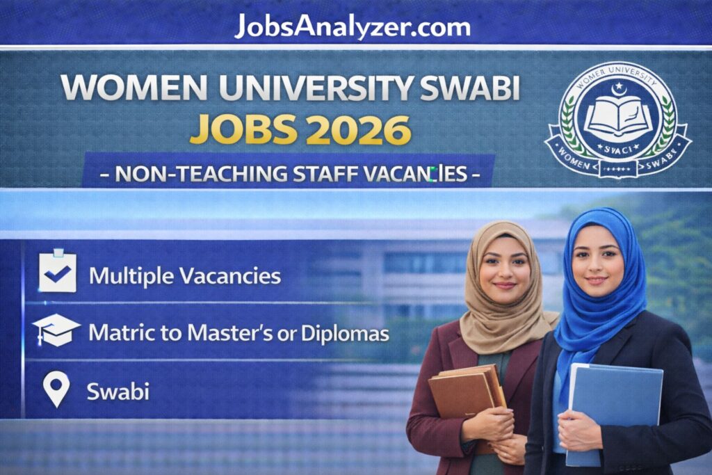 Women University Swabi Jobs 2026 | JobsAnalyzer.com