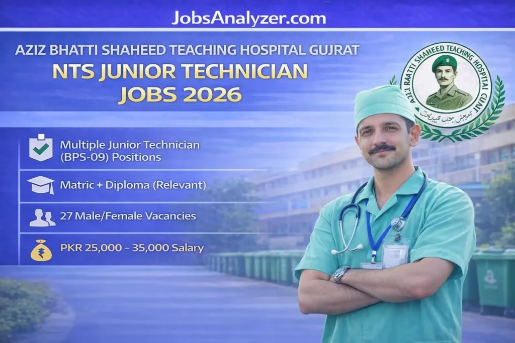 Aziz Bhatti Shaheed Teaching Hospital Gujrat Jobs 2026 | JobsAnalyzer.com