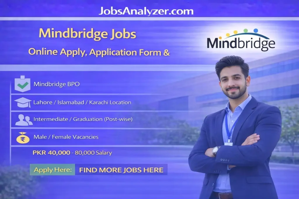 Mindbridge Lahore Jobs 2026