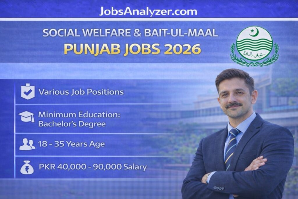 Social Welfare & Bait-ul-Maal Punjab Jobs 2026 | JobsAnaluzer.com