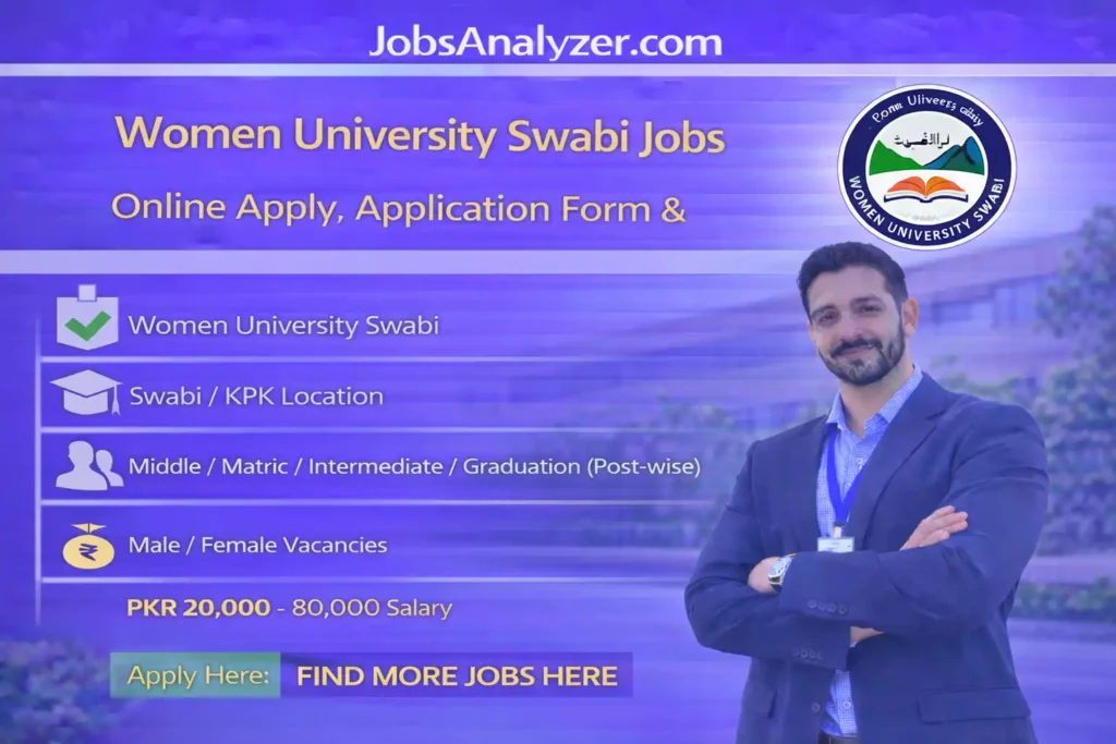 Women University Swabi Jobs 2026
