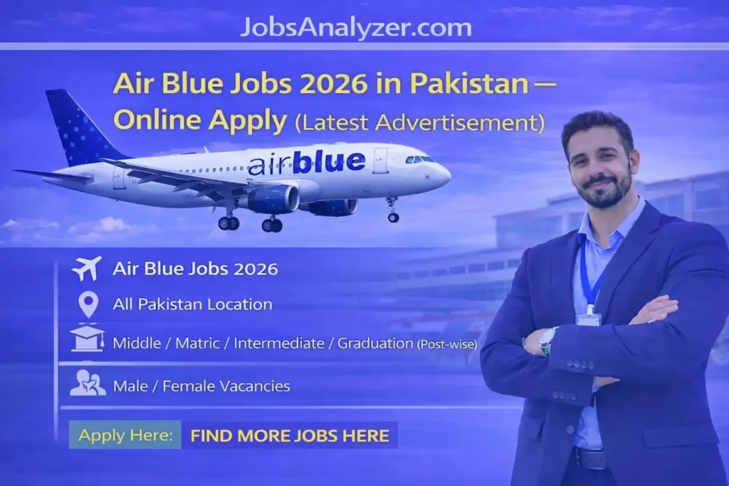 Air Blue Jobs 2026 in Pakistan