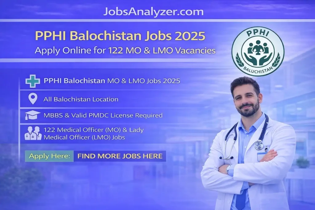 PPHI Balochistan Jobs 2026