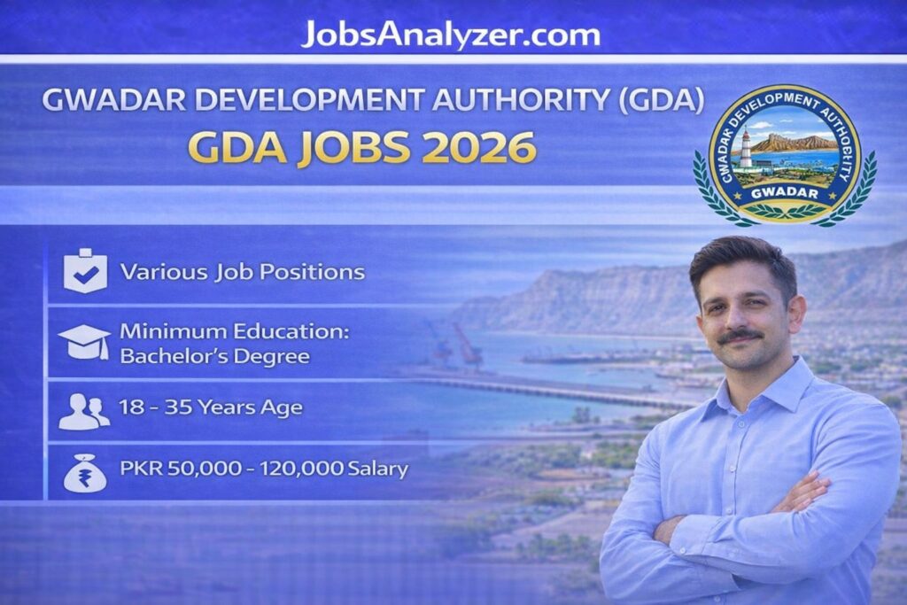 Gwadar Development Authority (GDA) Jobs 2026 | JobsAnalyzer.com