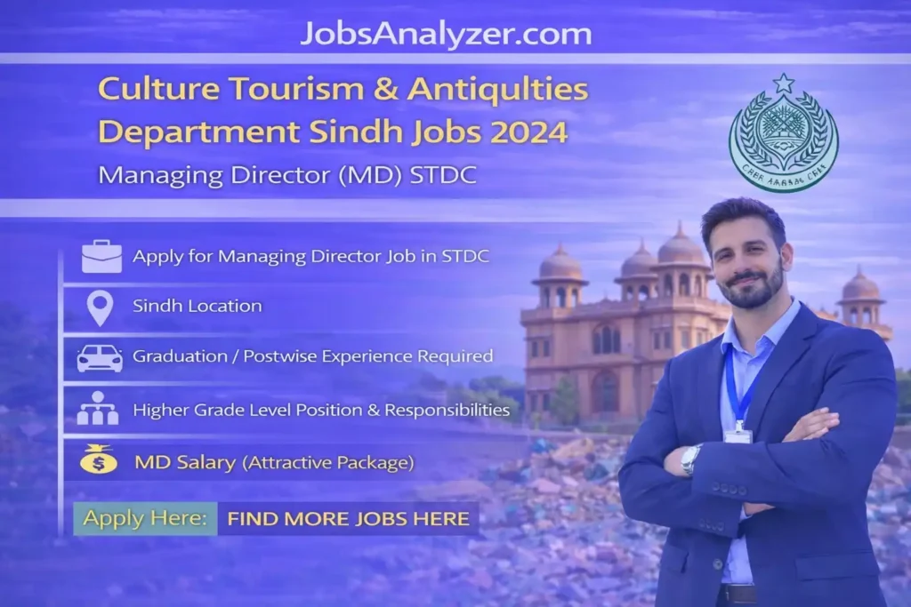 Culture Tourism & Antiquities Department Sindh Jobs 2026