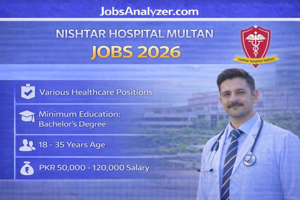 Nishtar Hospital Multan Jobs 2026 | JobsAnalyzer.com