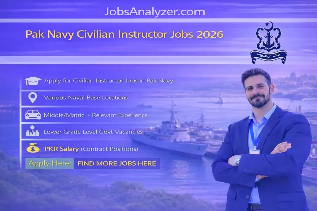 Pak Navy Civilian Instructor Jobs 2026 | JobsAnalyzer.com