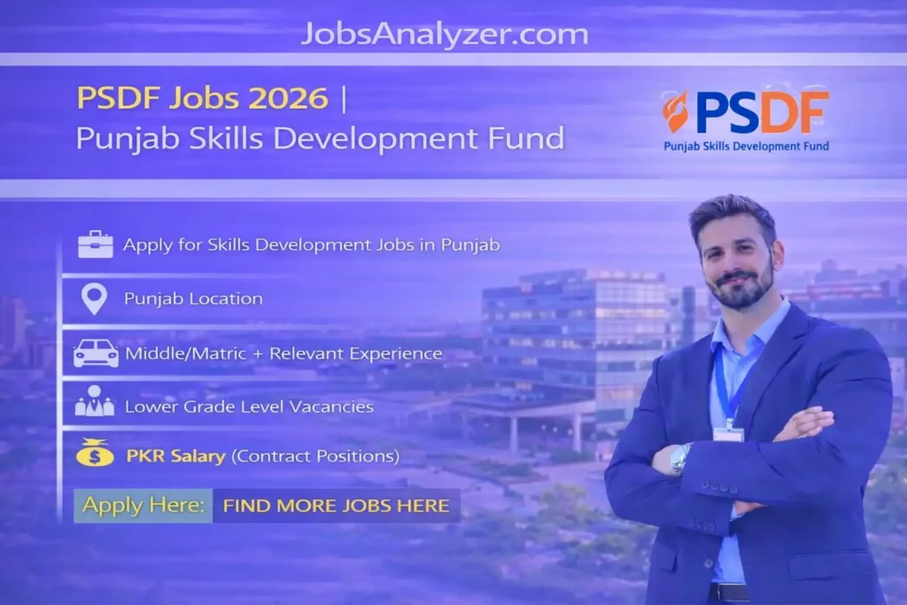 PSDF Jobs 2026 | Punjab Skills Development Fund | JobsAnalyzer.com
