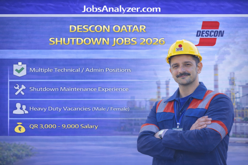 DESCON Qatar Shutdown Jobs 2026 | JobsAnalyzer.com