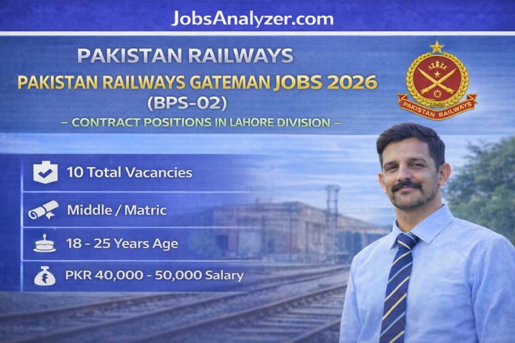 Pakistan Railways Gateman Jobs 2026 | JobsAnalyzer.com